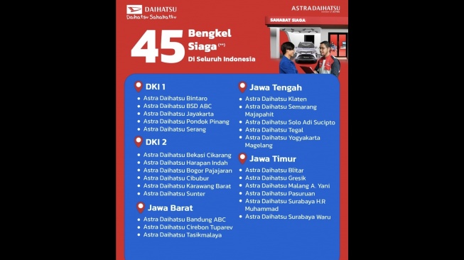 Daftar lengkap 45 bengkel siaga Daihatsu [PT ADM].